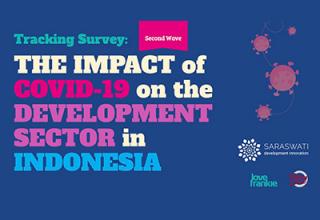 THE IMPACT of COVID-19 on the DEVELOPMENT SECTOR in INDONESIA